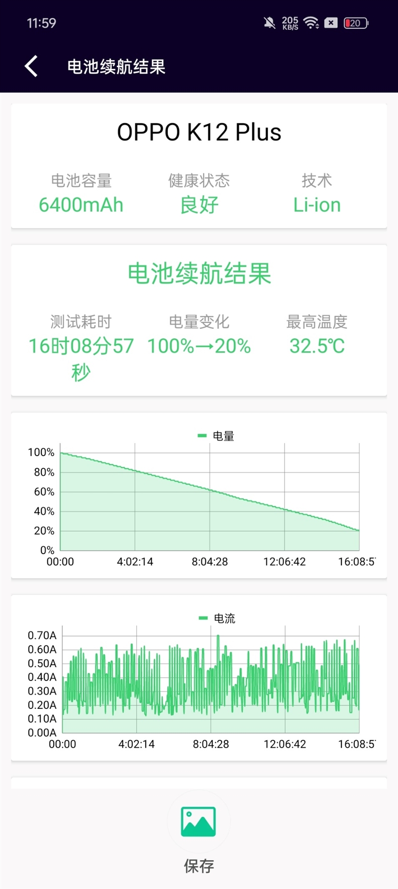 lus全面评测：6400mAh超大电池实现22天持久续航AG真人游戏平台app续航小黑马！OPPO K12 P(图6)